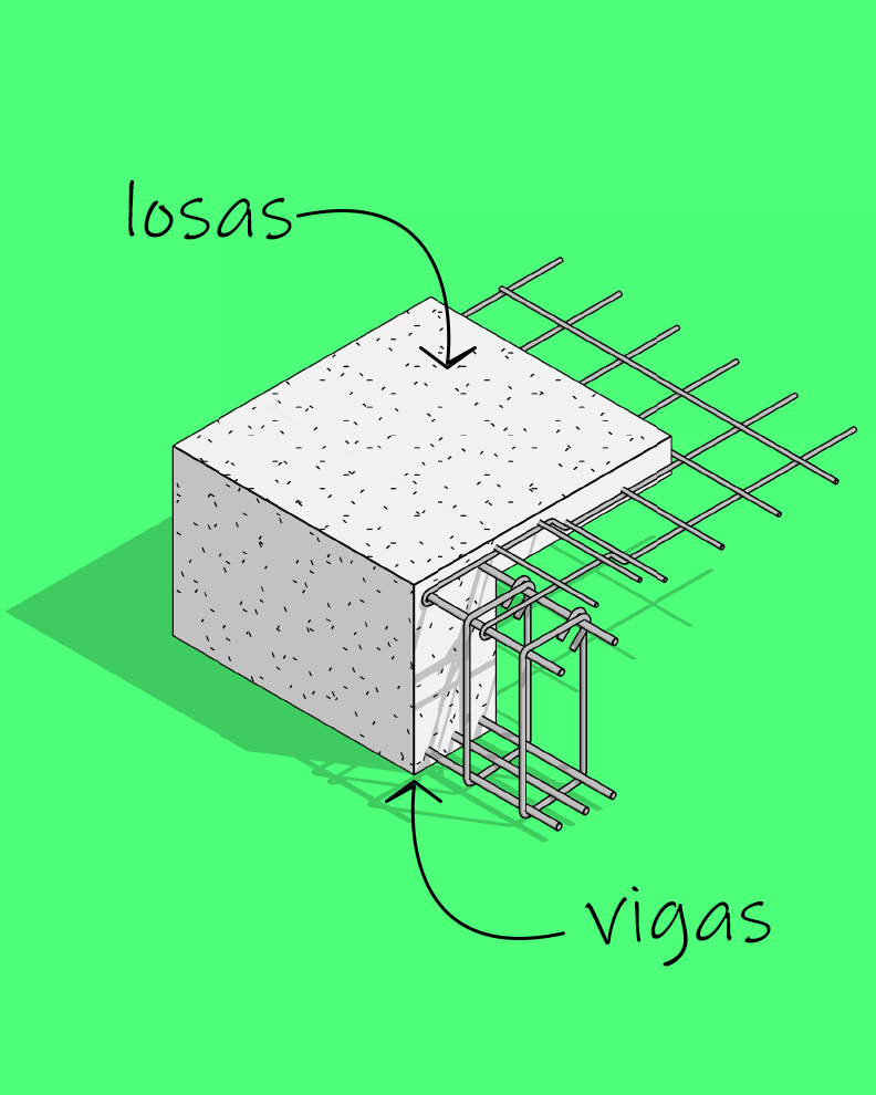 Refuerzo de vigas, trabes y losas