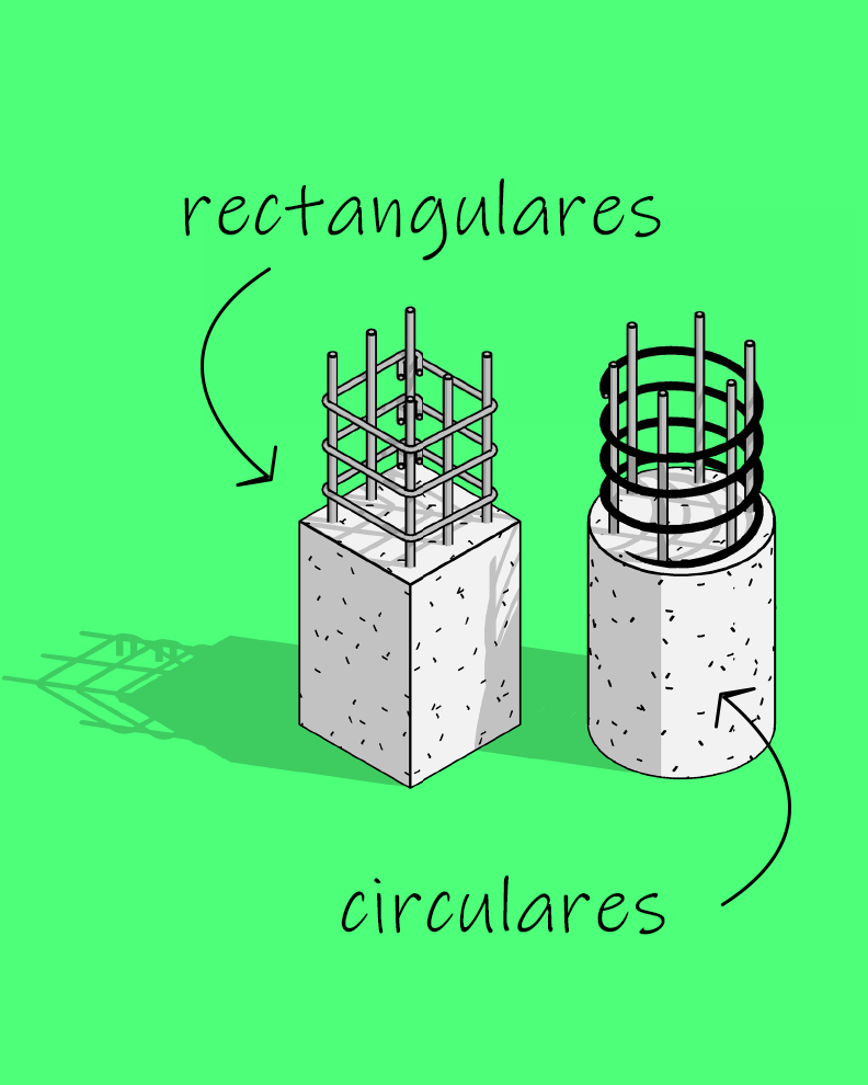 Refuerzo de columnas rectangulares y circulares de concreto